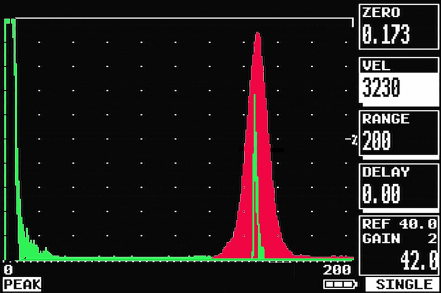 sonatest-sitescan-serie-d-Active-Peak-no-gate-1024x679
