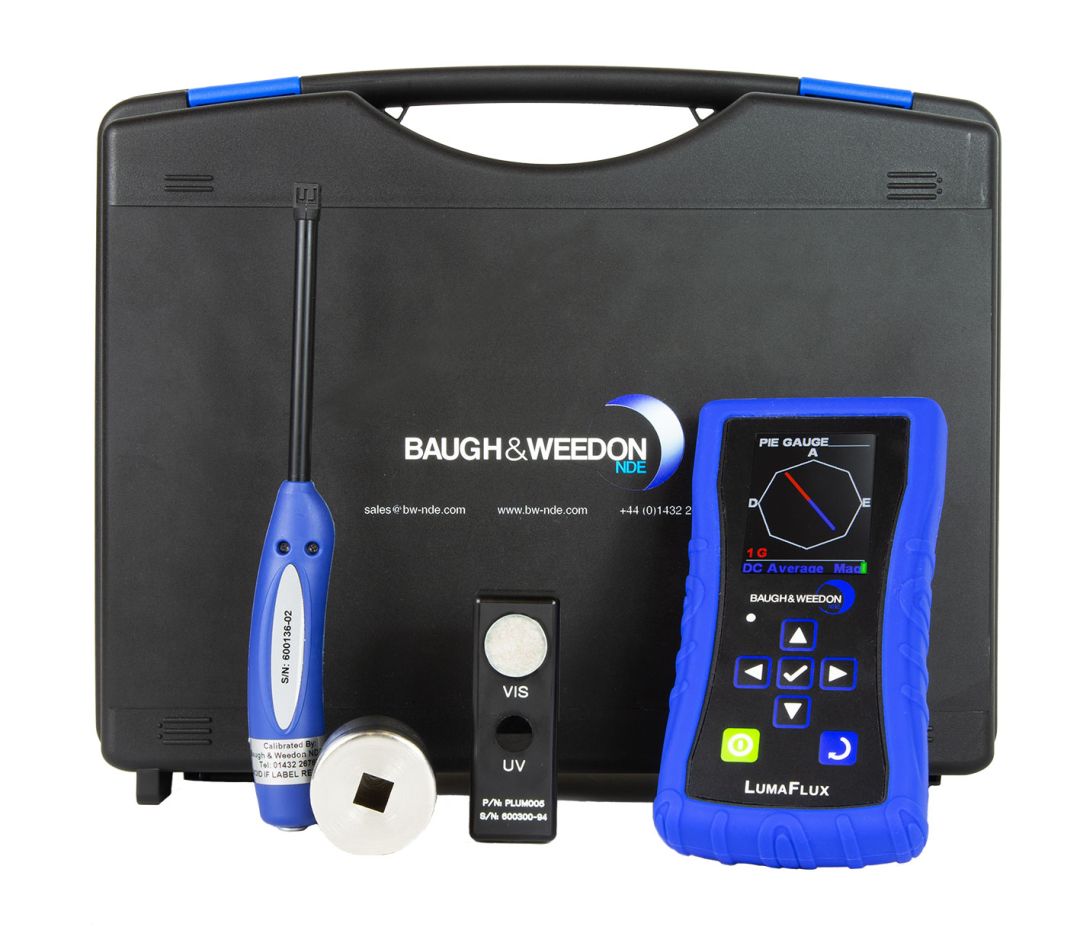 LumaFlux Medidor de Campo Magnético e Luxímetro de Luz Branca e UV